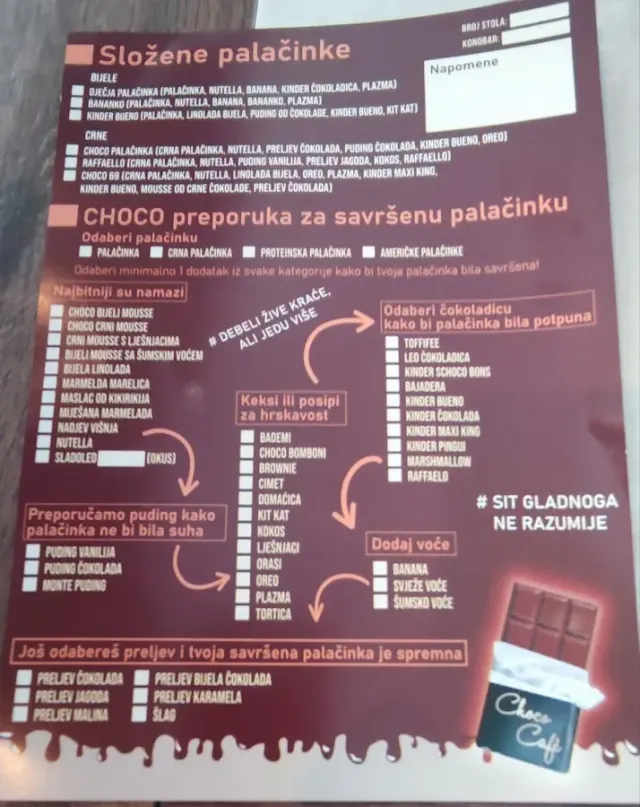 BookNoFees: Cafetería – Choco cafe Sopot – Zagreb – Choco Cafe Sopot, foto 2